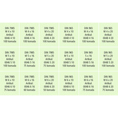 RECA sortiment vijaka DIN 965 / 7985, čelik 4.8, pocinčani (A2K), 1585-dijelni