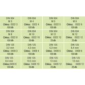 RECA szortiment - DIN 934/125A - A2 - 1165-részes