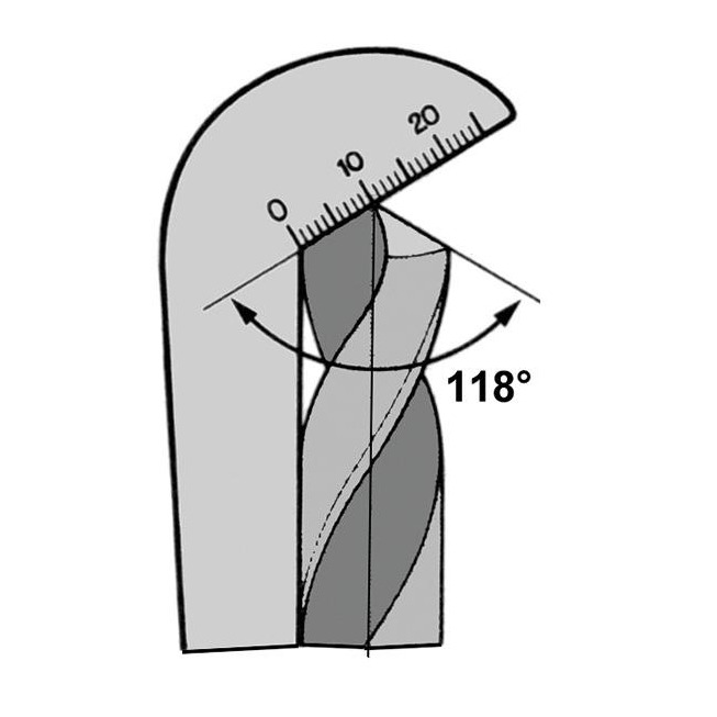 Měrka na broušení spirálových vrtáků 118° měřicí rozsah 0 – 25 mm