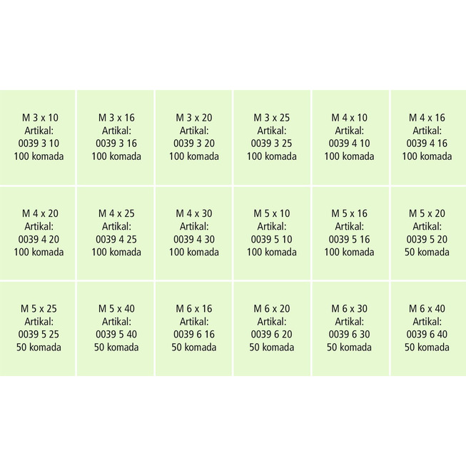 RECA sortiment vijaka DIN 963, čelik 4.8, pocinčani (A2K), 1450-dijelni