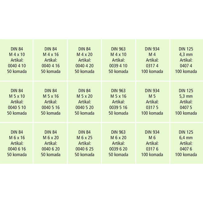 RECA sortiment vijaka, matica i podloški DIN 84 / 963 / 934 / 125, čelik, pocinčani (A2K), 1200-dijelni