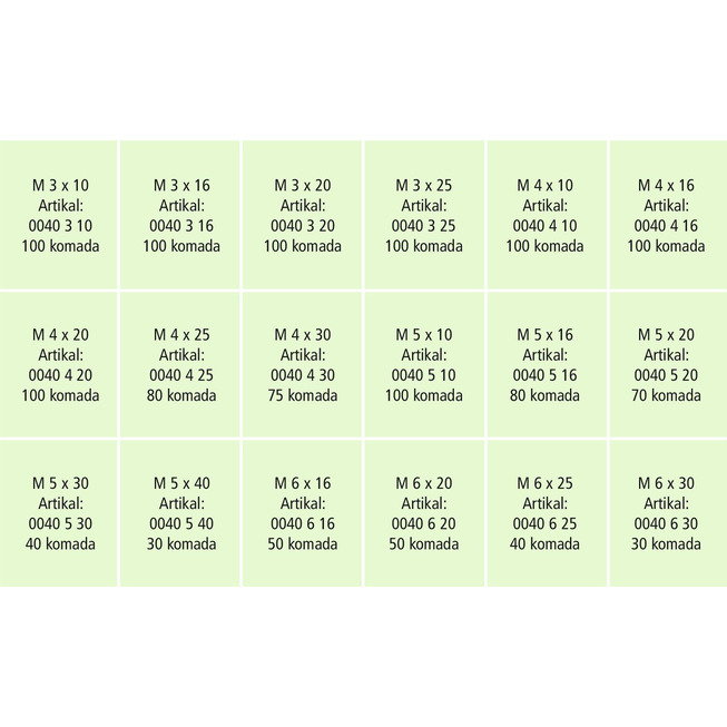 RECA sortiment vijaka DIN 84, čelik 4.8, pocinčani (A2K), 1345-dijelni