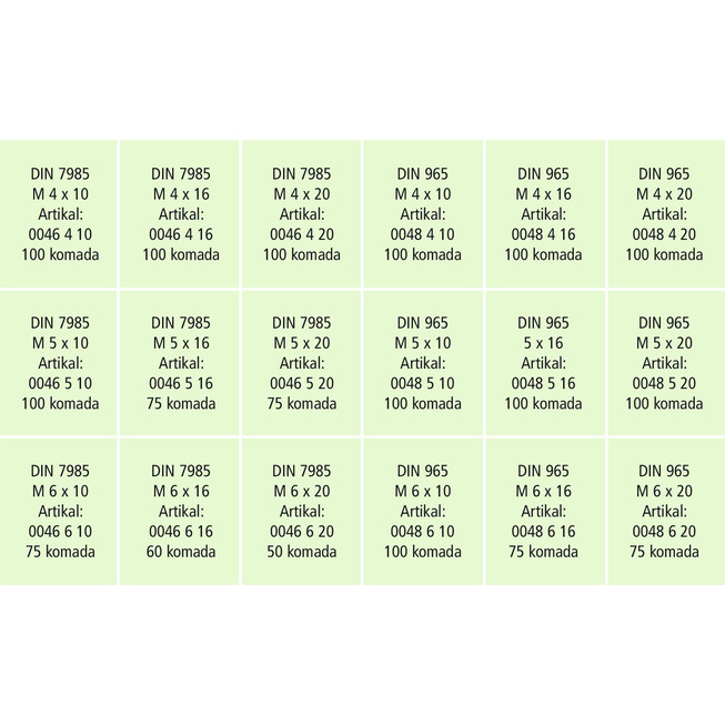 RECA sortiment vijaka DIN 965 / 7985, čelik 4.8, pocinčani (A2K), 1585-dijelni