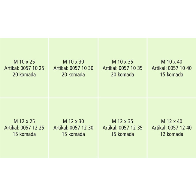 RECA sortiment šesterokutnih vijaka DIN 933, čelik 8.8, pocinčani (A2K), M10 - M12, 132-dijelni