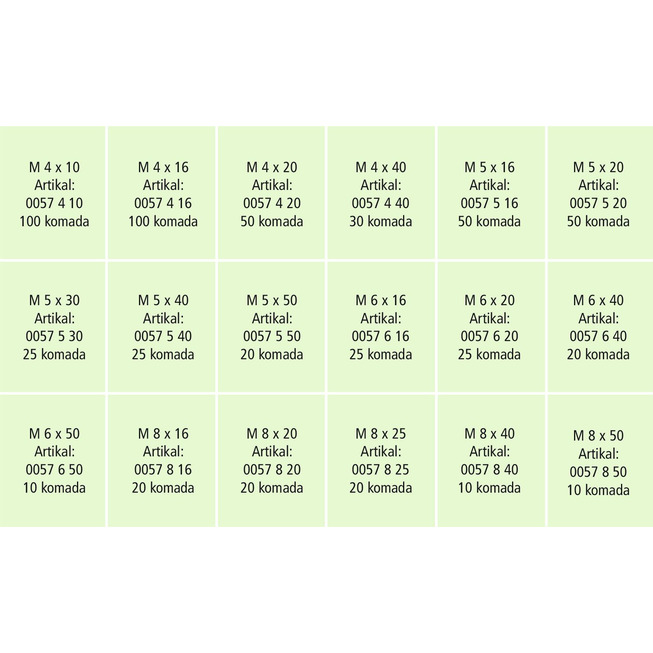 RECA sortiment šesterokutnih vijaka DIN 933, čelik 8.8, pocinčani (A2K), M4 - M8, 610-dijelni