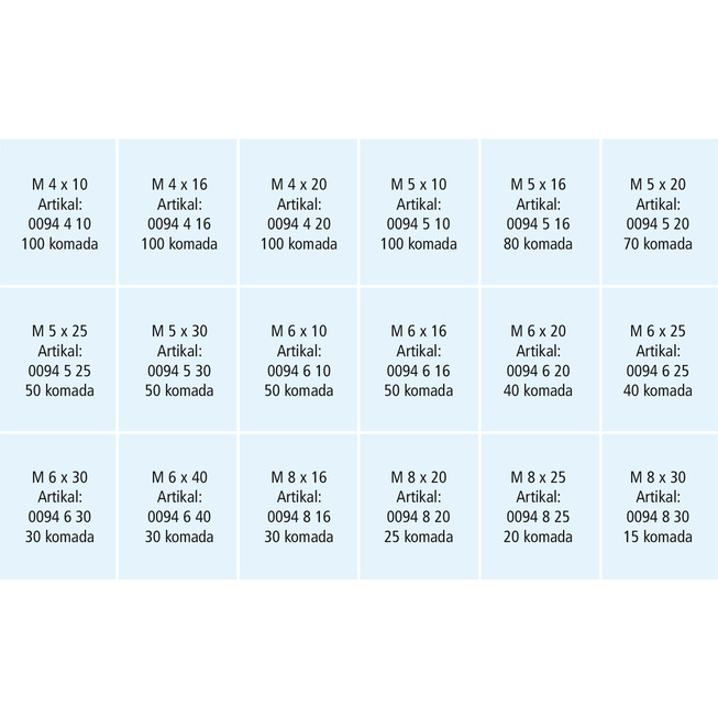 RECA sortiment imbus vijaka DIN 912 / ISO 4762, plemeniti čelik A2-70, M4 - M8, 980-dijelni