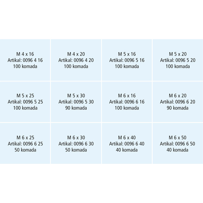 RECA sortiment šesterokutnih vijaka DIN 933, plemeniti čelik A2-70, M4 - M6, 960-dijelni