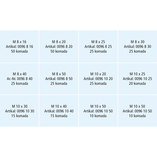 RECA sortiment šesterokutnih vijaka DIN 933, plemeniti čelik A2-70, M8 - M10, 295-dijelni