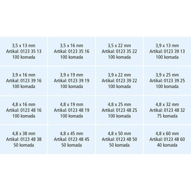 RECA sortiment vijaka za lim DIN 7982 C, upuštena glava, PH, plemeniti čelik A2, 1365-dijelni