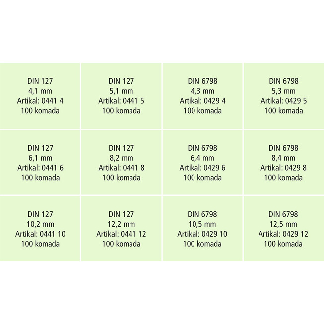 RECA SORT.DIN127/6798 POC.1200-DIJ.