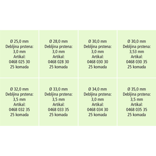 RECA sortiment O-prstenova, NBR70, 200-dijelni