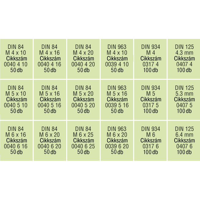 RECA szortiment - DIN 84/963/934/125 - horganyzott kék - 1200-részes