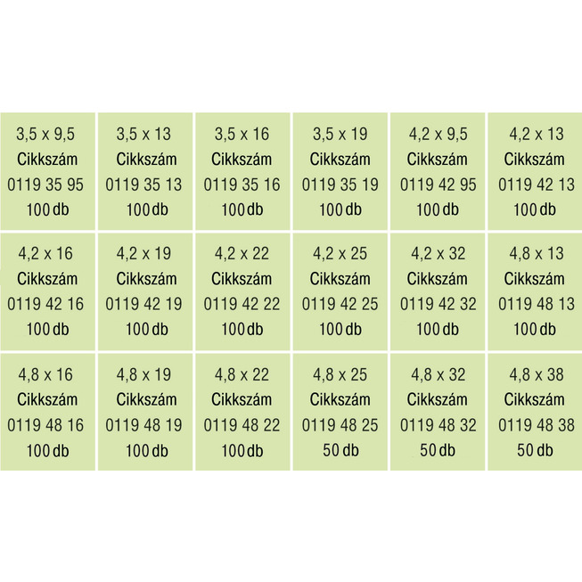 RECA szortiment - DIN 7981C - nemesacél A2 - PH - 1525 db-os