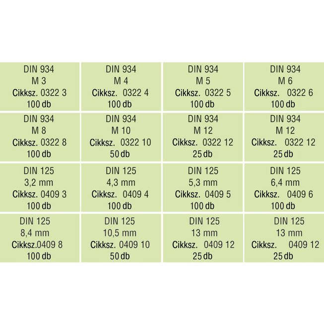 RECA szortiment - DIN 934/125A - A2 - 1165-részes