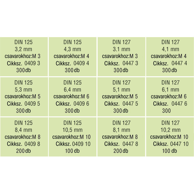 RECA szortiment - DIN 125A/127B - nemesacél - 3000 db-os