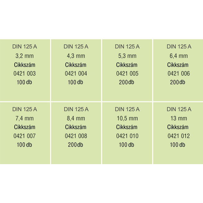 RECA szortiment - DIN 125 - poliamid - 1100 db-os