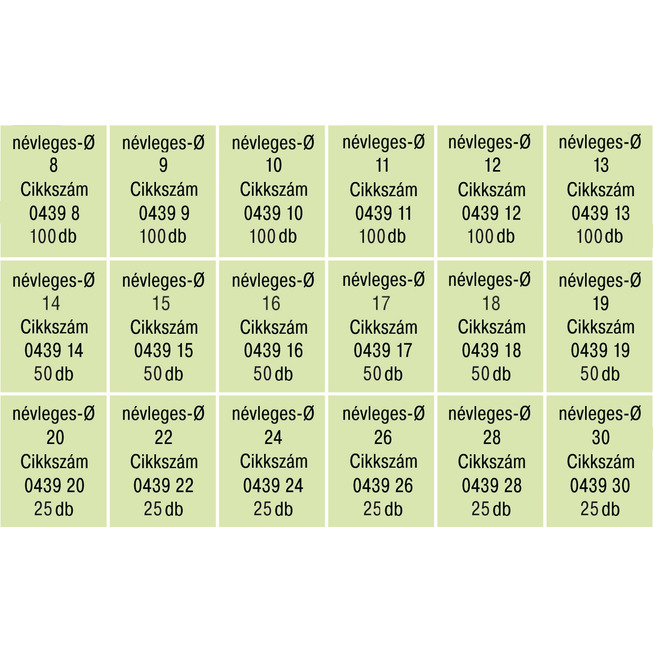 RECA szortiment - DIN 472 - rugóacél - nyers - 1050 db-os