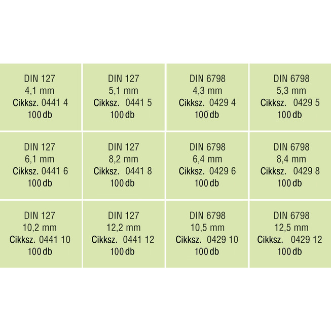 RECA szortiment - DIN 127B/6798A - rugóacél - horganyzott - 1200 db-os