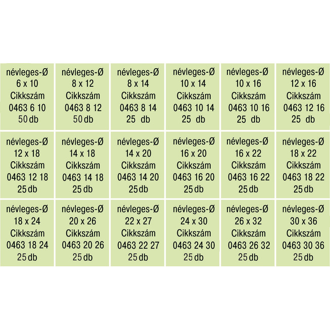 RECA szortiment - DIN 7603A - Aluminium - 525-teilig