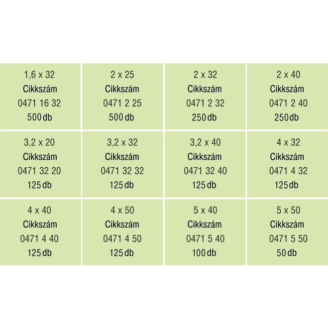 RECA szortiment - DIN 94 - acél - horganyzott - 2370 db-os