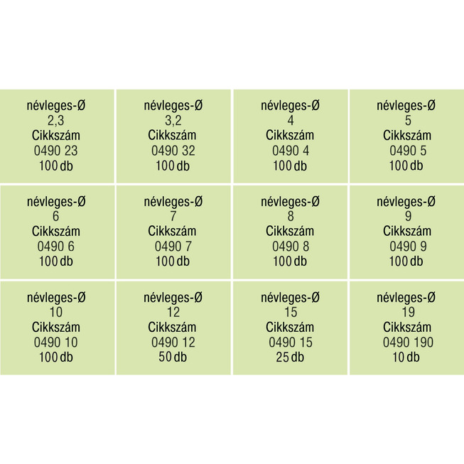 RECA szortiment - DIN 6799 - rugóacél - nyers - 985 db-os