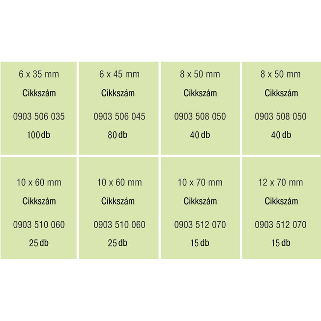 RECA RMU Multidübel-szortiment – 305 részes